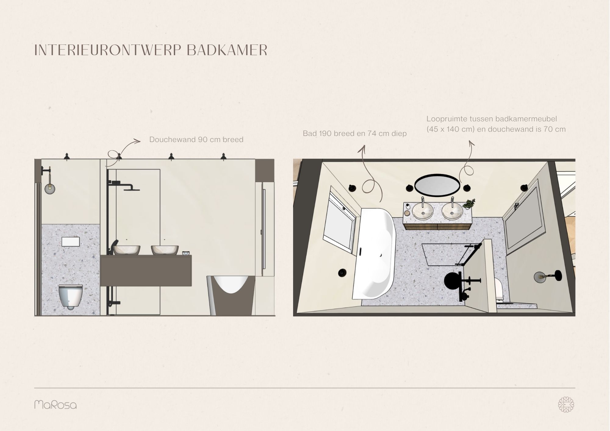 badkamer ontwerp